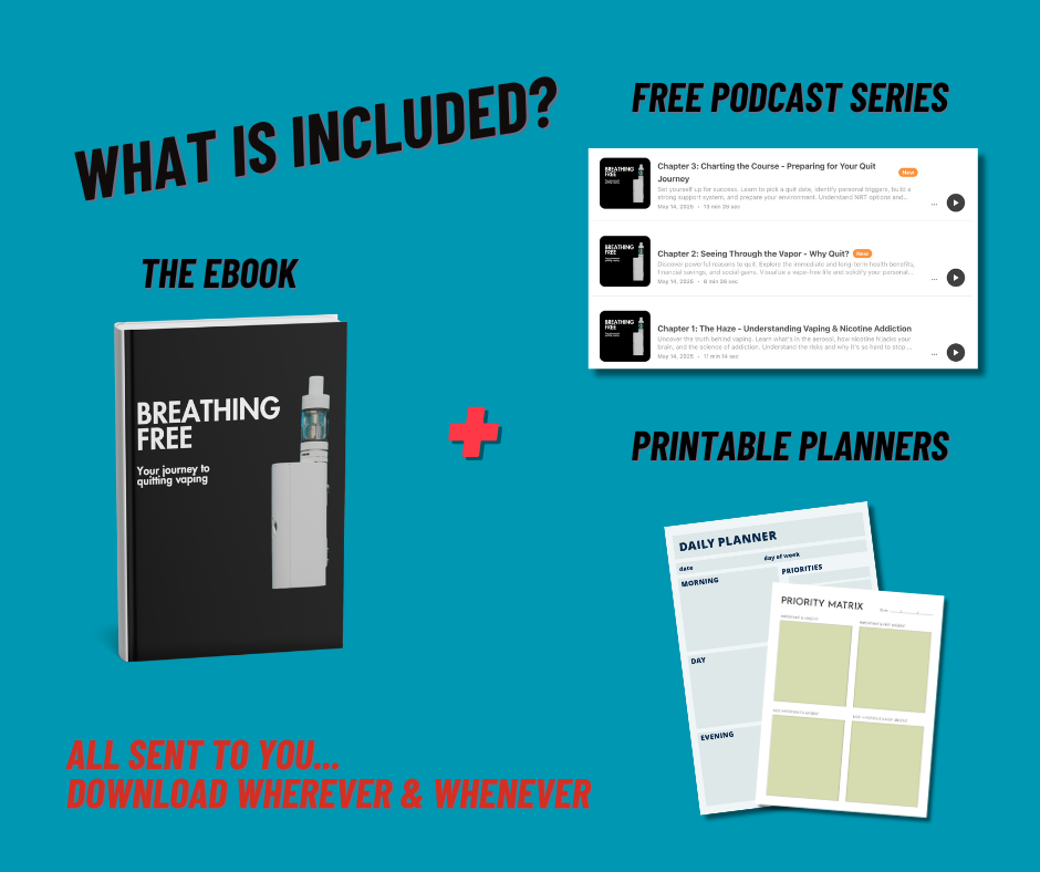 The Breathing Free Guide + FREE PODCAST